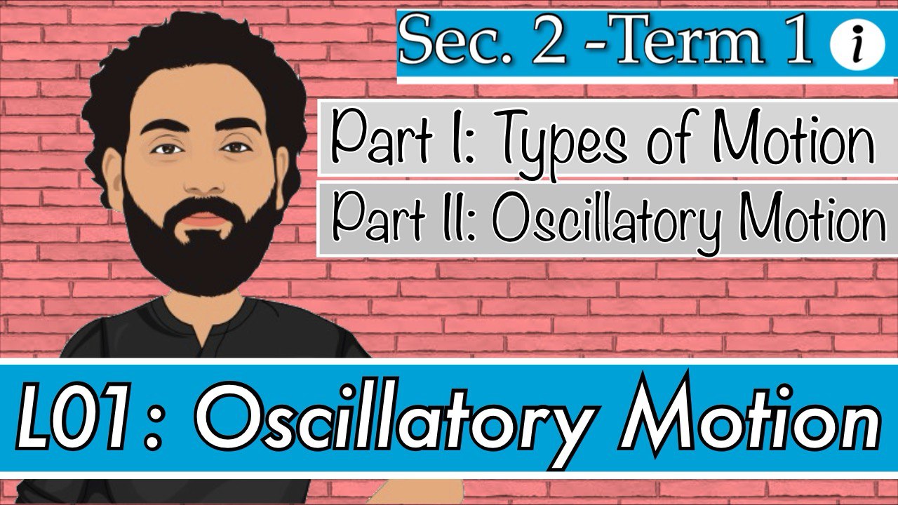 S2-T1-L01-Oscilatory motion-(Quizzes)